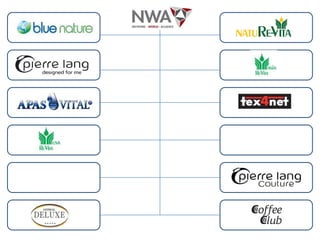 An dieser Stelle den Wasserfilm einfügen