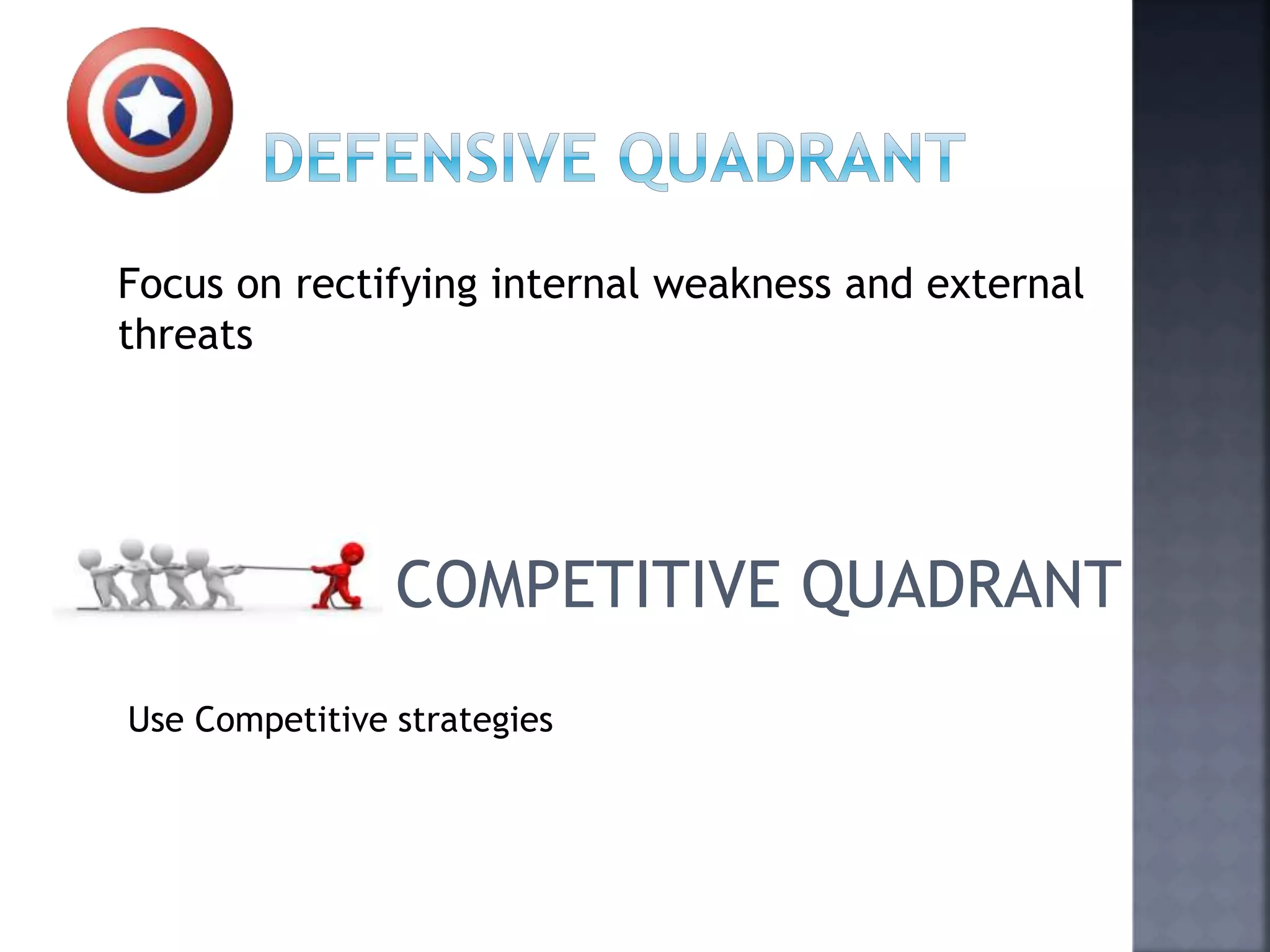 Focus on rectifying internal weakness and external
threats
COMPETITIVE QUADRANT
Use Competitive strategies
 