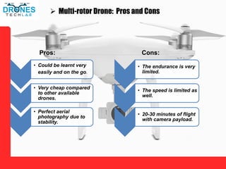  Multi-rotor Drone: Pros and Cons
• Could be learnt very
easily and on the go.
• Very cheap compared
to other available
drones.
• Perfect aerial
photography due to
stability.
• The endurance is very
limited.
• The speed is limited as
well.
• 20-30 minutes of flight
with camera payload.
Pros: Cons:
 