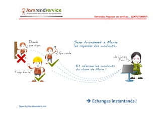 Demandez, Proposez vos services … GRATUITEMENT!




                            Echanges instantanés !
Open Coffee décembre 2011
 