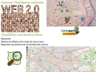 Favoriser l’intelligence collective
Sensibiliser aux données libres
Réactivité
Réduire les délais et les coûts de mise à jour
Répondre aux besoins de l’ensemble des acteurs
 