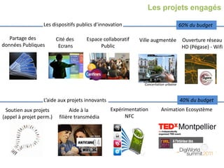 Les projets engagés
Partage des
données Publiques
Cité des
Ecrans
Espace collaboratif
Public
Aide à la
filière transmédia
Ville augmentée
Expérimentation
NFC
Animation Ecosystème
Ouverture réseau
HD (Pégase) - Wifi
Concertation urbaine
Soutien aux projets
(appel à projet perm.)
Les dispositifs publics d’innovation
L’aide aux projets innovants
60% du budget
40% du budget
 
