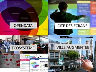 OPENDATA CITE DES ECRANS
VILLE AUGMENTEEECOSYSTEME
 