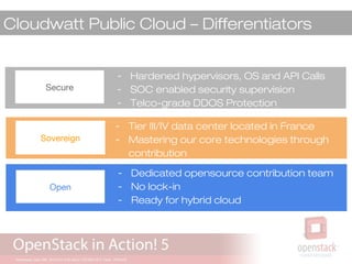 Cloudwatt Public Cloud – Differentiators
Sovereign
Open
- Tier III/IV data center located in France
- Mastering our core technologies through
contribution
- Dedicated opensource contribution team
- No lock-in
- Ready for hybrid cloud
Secure
- Hardened hypervisors, OS and API Calls
- SOC enabled security supervision
- Telco-grade DDOS Protection
 