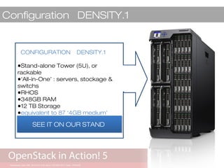Configuration DENSITY.1
CONFIGURATION DENSITY.1
●Stand-alone Tower (5U), or
rackable
●‘All-in-One’ : servers, stockage &
switchs
●RHOS
●348GB RAM
●12 TB Storage
●equivalent to 87 ‘4GB medium’
VMs
SEE IT ON OUR STANDSEE IT ON OUR STAND
 