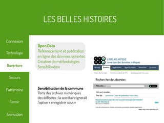 LES BELLES HISTOIRES
Terroir
Technologie
Secours
Ouverture
Patrimoine
Connexion
Animation
Open Data
Référencement et publication
en ligne des données ouvertes
Création de méthodologies
Sensibilisation
www.data.loire-atlantique.fr
Sensibilisation de la commune
Perte des archives numériques
des délibérés : la secrétaire ignorait
l'option « enregistrer sous »
 