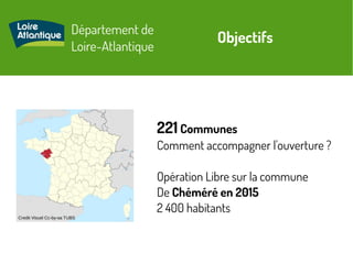 Département de
Loire-Atlantique
Credit Visuel Cc-by-sa TUBS
Objectifs
212 Communes
Comment accompagner l'ouverture ?
Opération Libre sur la commune
De Chéméré en 2015
2 400 habitants
 