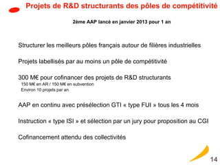 14
Projets de R&D structurants des pôles de compétitivité
2ème AAP lancé en janvier 2013 pour 1 an
• Structurer les meille...
