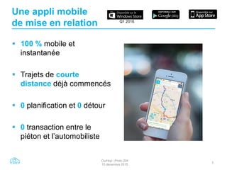 OuiHop’- Proto 204
15 décembre 2015
3
Une appli mobile
de mise en relation
 100 % mobile et
instantanée
 Trajets de courte
distance déjà commencés
 0 planification et 0 détour
 0 transaction entre le
piéton et l’automobiliste
Q1 2016
 