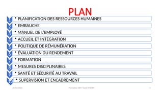 PLAN
26/01/2025 Formation GRH -Tarek DHAHRI 2
1 • PLANIFICATION DES RESSOURCES HUMAINES
2 • EMBAUCHE
3 • MANUEL DE L’EMPLOYÉ
4 • ACCUEIL ET INTÉGRATION
5 • POLITIQUE DE RÉMUNÉRATION
6 • ÉVALUATION DU RENDEMENT
7 • FORMATION
8 • MESURES DISCIPLINAIRES
9 • SANTÉ ET SÉCURITÉ AU TRAVAIL
10 • SUPERVISION ET ENCADREMENT
 