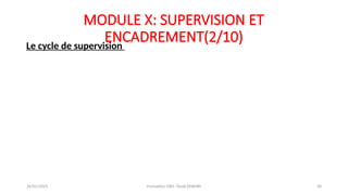 MODULE X: SUPERVISION ET
ENCADREMENT(2/10)
Le cycle de supervision
26/01/2025 Formation GRH -Tarek DHAHRI 30
 