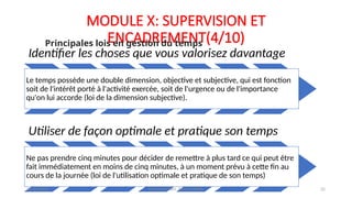 MODULE X: SUPERVISION ET
ENCADREMENT(4/10)
Identifier les choses que vous valorisez davantage
Le temps possède une double dimension, objective et subjective, qui est fonction
soit de l'intérêt porté à l'activité exercée, soit de l'urgence ou de l'importance
qu'on lui accorde (loi de la dimension subjective).
Utiliser de façon optimale et pratique son temps
Ne pas prendre cinq minutes pour décider de remettre à plus tard ce qui peut être
fait immédiatement en moins de cinq minutes, à un moment prévu à cette fin au
cours de la journée (loi de l'utilisation optimale et pratique de son temps)
Principales lois en gestion du temps
26/01/2025 Formation GRH -Tarek DHAHRI 32
 