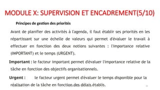 MODULE X: SUPERVISION ET ENCADREMENT(5/10)
Principes de gestion des priorités
Avant de planifier des activités à l'agenda, il faut établir ses priorités en les
répartissant sur une échelle de valeurs qui permet d'évaluer le travail à
effectuer en fonction des deux notions suivantes : l'importance relative
(IMPORTANT) et le temps (URGENT).
Important : le facteur important permet d'évaluer l'importance relative de la
tâche en fonction des objectifs organisationnels.
Urgent : le facteur urgent permet d'évaluer le temps disponible pour la
réalisation de la tâche en fonction des délais établis.
26/01/2025 Formation GRH -Tarek DHAHRI 33
 