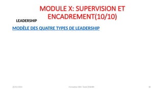 MODULE X: SUPERVISION ET
ENCADREMENT(10/10)
MODÈLE DES QUATRE TYPES DE LEADERSHIP
LEADERSHIP
26/01/2025 Formation GRH -Tarek DHAHRI 38
 
