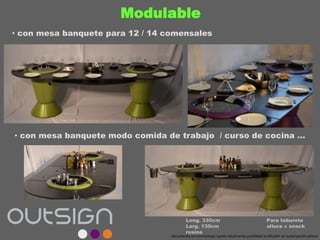 • con mesa banquete para 12 / 14 comensales
• con mesa banquete modo comida de trabajo / curso de cocina …
Long. 330cm
Larg. 130cm
resina
Modulable
Para taburete
altura « snack
documento no contractual; queda totalmente prohibida la difusión sin autorización previa
 