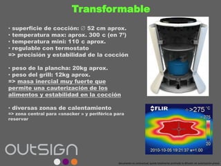 Transformable
• superficie de cocción: 52 cm aprox.
• temperatura max: aprox. 300 c (en 7’)
• temperatura mini: 110 c aprox.
• regulable con termostato
=> precisión y estabilidad de la cocción
• peso de la plancha: 20kg aprox.
• peso del grill: 12kg aprox.
=> masa inercial muy fuerte que
permite una cauterización de los
alimentos y estabilidad en la cocción
• diversas zonas de calentamiento
=> zona central para «snacker » y periférica para
reservar
documento no contractual; queda totalmente prohivida la difusión sin autorización previa
 