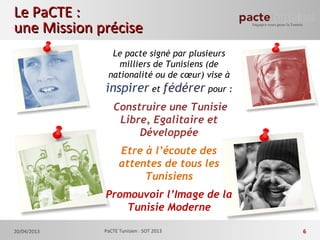 Le PaCTE :Le PaCTE :
une Mission préciseune Mission précise
6
Le pacte signé par plusieurs
milliers de Tunisiens (de
nationalité ou de cœur) vise à
inspirer et fédérer pour :
 Construire une Tunisie
Libre, Egalitaire et
Développée
Etre à l’écoute des
attentes de tous les
Tunisiens
Promouvoir l’Image de la
Tunisie Moderne
20/04/2013 PaCTE Tunisien : SOT 2013
 