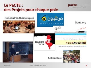 Le PaCTE :Le PaCTE :
des Projets pour chaque poledes Projets pour chaque pole
9
Rencontres thématiques
Souti.org
20/04/2013 PaCTE Tunisien : SOT 2013
Action Dalel
 