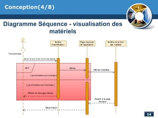 Conception(4/8)
Diagramme Séquence - visualisation des
matériels
 