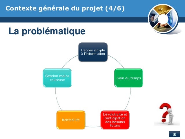 Projet de fin d'etude sur le parc informatique