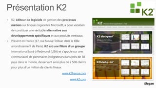 www.k2france.com
www.k2.com
Slogan
 