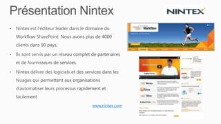www.nintex.com
 