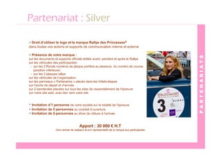 Partenariat : Silver

• Droit d’utiliser le logo et la marque Rallye des Princesses®
dans toutes vos actions et supports de communication interne et externe

• Présence de votre marque :




                                                                                                 PARTENARIATS
sur les documents et supports officiels édités avant, pendant et après le Rallye
sur les véhicules des participantes :
 - sur les 2 Ronds numéros de plaque portière au-dessous du numéro de course
   (position inférieure)
 - sur les 2 plaques rallye
sur les véhicules de l’organisation
sur les panneaux « Partenaires » placés dans les hôtels-étapes
sur l’arche de départ et d’arrivée
sur 2 banderoles placées sur tous les sites de rassemblement de l’épreuve
sur notre site web, avec lien vers votre site


• Invitation d’1 personne de votre société sur la totalité de l’épreuve
• Invitation de 5 personnes au cocktail d’ouverture
• Invitation de 5 personnes au dîner de clôture à l’arrivée


                                      Apport : 30 000 € H.T
                  Hors remise de cadeaux et prix représentatifs de la marque aux participantes
 