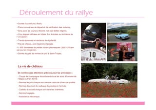 Déroulement du rallye
• Soirée d’ouverture à Paris.
• Paris comme lieu de départ et de vérification des voitures..
• Cinq jours de course à travers nos plus belles régions.
• Cinq étapes raffinées en hôtels 3 et 4 étoiles sur le thème de
l’« Evasion".
• Trente épreuves en secteurs de régularité.
• Pas de vitesse, une moyenne imposée.
• 1 600 kilomètres de petites routes pittoresques (300 à 350 km
par jour en moyenne).
• Soirée de gala de remise de prix à Saint-Tropez.




 La vie de château

 De nombreuses attentions prévues pour les princesses :
 - Coupe de champagne réconfortante tous les soirs à l’arrivée de
 l’étape au Parc fermé.
 - Remise de prix chaque soir dans le cadre de dîners de qualité.
 - Remise de prix et de cadeaux de prestige à l’arrivée.
 - Cadeau d’accueil chaque soir dans les chambres.
 - Service bagages.
 - Assistance mécanique.
 