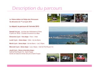 Description du parcours

La 14ème édition du Rallye des Princesses
Se déroulera du 1er au 6 juin 2013


Le départ, le parcours & l’arrivée 2013


Samedi 1er juin : Journée des Vérifications à Paris
À partir de 19h30 : Cocktail d’ouverture du rallye.

Dimanche 2 juin - 1ère étape : Paris – Vittel

Lundi 3 juin – 2ème étape : Vittel – Aix les Bains

Mardi 4 juin - 3ème étape : Aix les Bains – Les 2 Alpes

Mercredi 5 juin - 4ème étape – Les 2 Alpes – Golf de Port Royal (13)

Jeudi 6 juin - 5ème et dernière étape :
Golf de Port Royal (13) - Saint-Tropez
Soirée de Gala de remise des prix à Saint-Tropez
 