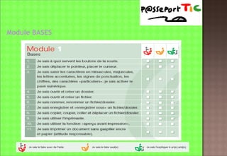 Module BASES 
