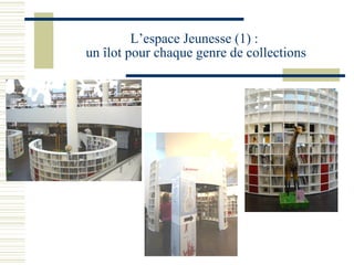 L’espace Jeunesse (1) :  un îlot pour chaque genre de collections 