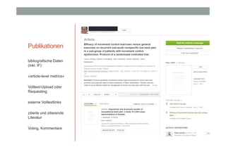 Publikationen
bibliografische Daten
(inkl. IF)
«article-level metrics»
Volltext-Upload oder
Requesting
externe Volltextlinks
zitierte und zitierende
Literatur
Voting, Kommentare

 