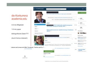 die Konkurrenz
academia.edu
4.8 mio Mitglieder
1.6 mio paper
bibliografische Daten???
(durch Scirus indexiert)

 