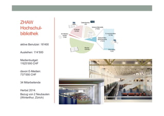ZHAW
Hochschulbibliothek
aktive Benutzer: 18’400
Ausleihen: 114’500
Medienbudget:
1’625’000 CHF
davon E-Medien:
737’000 CHF
34 Mitarbeitende
Herbst 2014:
Bezug von 2 Neubauten
(Winterthur, Zürich)

 