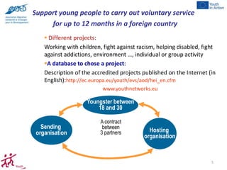 Support young people to carry out voluntary service
for up to 12 months in a foreign country
 Different projects:
Working with children, fight against racism, helping disabled, fight
against addictions, environment …, individual or group activity
A database to chose a project:
Description of the accredited projects published on the Internet (in
English):http://ec.europa.eu/youth/evs/aod/hei_en.cfm
www.youthnetworks.eu

Youngster between
18 and 30

Sending
organisation

A contract
between
3 partners

Hosting
organisation

5

 