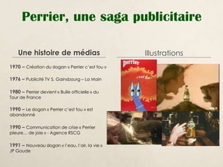 Perrier, une saga publicitaire

    Une histoire de médias                        Illustrations
1970 – Création du slogan « Perrier c’est fou »

1976 – Publicité TV S. Gainsbourg – La Main

1980 – Perrier devient « Bulle officielle » du
Tour de France

1990 – Le slogan « Perrier c’est fou » est
abandonné

1990 – Communication de crise « Perrier
pleure… de joie » - Agence RSCG

1991 – Nouveau slogan « l’eau, l’air, la vie »
JP Goude
 