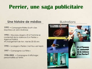 Perrier, une saga publicitaire

    Une histoire de médias                          Illustrations
1991 – Campagne Ridley Scott « Sex
Machine » et John McEnroe

1994 – Nouveau slogan « Et si l’homme se
contentait de la violence d’un Perrier » -
Agence Publicis
 changement de ton, vise les 20-35 ans

1995 – Le slogan « Perrier c’est fou » est repris

1997 – Campagne « La Fête »

1998-2003 – Campagne d’affichage :
personnalités sur tshirts
 
