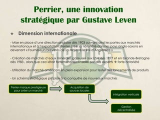 Perrier, une innovation
       stratégique par Gustave Leven
    Dimension internationale
- Mise en place d’une direction anglaise dès 1903 ouvrant ainsi les portes aux marchés
internationaux et à l’exportation. Perrier créé sa notoriété dans les pays anglo-saxons en
devenant « Fournisseurs brevetés de sa Majesté le Roi d’Angleterre »

- Création de marchés d’eaux minérales gazeuses aux USA dès 1977 et en Grande-Bretagne
dès 1983 , alors que ceci était fortement déconseillé par des experts  forte notoriété

- Utilisation du marché américain en plein expansion pour tester des lancements de produits

- Un schéma stratégique propice à la conquête de nouveaux marchés

Perrier marque prestigieuse              Acquisition de
  pour créer un marché                  sources locales
                                                                     Intégration veritcale



                                                                          Gestion
                                                                        décentralisée
 