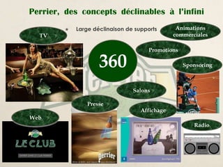 Perrier, des concepts déclinables à l’infini
            Large déclinaison de supports       Animations
  TV                                            commerciales

                                       Promotions

                     360                            Sponsoring



                                 Salons

                 Presse
                                    Affichage
Web
                                                       Radio
 