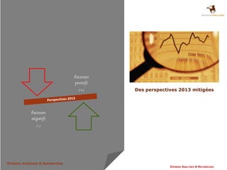 Facteurs
                                 positifs
                                   (+)      Des perspectives 2013 mitigées




            Facteurs
            négatifs
               (-)




Division Analyses & Recherches
                                                         Division ANALYSES & RECHERCHES
 