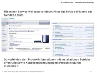 Achim Lummer Unternehmensberatung



  Mit seinen Service-Kollegen verbindet Peter ein Service-Wiki und ein
  Kunden-Forum.




  So verbinden sich Produktinformationen mit Installations-/ Betriebs-
  erfahrung sowie Kundenanwendungen mit Produktleistungs-
  merkmalen.
© Achim Lummer, Planegg, www.achim-lummer.de und www.produktmanager-blog.de                               - 14 -
 
