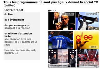 Tous les programmes ne sont pas égaux
         devant la social TV (twitter)
         Portrait robot               genre
         du live                                 films cultes   TV réalitécérémonie

         de l’évènement

         des personnages qui
         poussent à la réaction

         un niveau d’attention
         lâche
         une narration avec des
         pauses : la TV comme de la
         radio
                                       sport                                 série
         Un contenu connu (format,
         histoire, …)



                                                                     TV réalité /
                                      plateau/politique              divertissement
                                                                                     17
simaje
 
