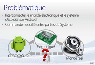 Problématique
• Interconnecter le monde électronique et le système
  d’exploitation Android
• Commander les différentes parties du Système




                       Electronique

                                           Monde réel
 