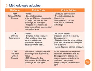 5. Méthodologie adoptée
7/22
Méthode Points forts Points faibles
RUP
Rational Unified
Process
- Itératif
- Spécifie le dialogue
entre les différents intervenants
du projet : les livrables, les
plannings, les prototypes…
- Propose des modèles de
documents, et des canevas pour
des projets types
- Coûteux à personnaliser
- Très axé processus, au
détriment du
développement : peu de
place pour le code et la
technologie
XP
eXtreme
Programming
- Itératif
- Simple à mettre en œuvre
- Fait une large place aux
aspects techniques :
prototypes, règles de
développement, tests…
- Ne couvre pas les
phases en amont et en aval au
développement
- Elude la phase d'analyse, si bien
qu'on peut dépenser son énergie à
faire et défaire
- Assez flou dans sa mise en œuvre
2TUP
Two Track
Unified
Process
-Itératif Fait un large place à la
technologie et à la gestion du
risque
-Définit les profils des
intervenants, les livrables, les
plannings, les prototypes
-Plutôt superficiel sur les phases
situées en amont et en aval du
développement : capture des
besoins, support, maintenance,
gestion du changement…
-Ne propose pas de documents
types
 