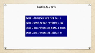 Création de la carte
 