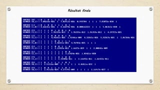 Résultat finale
 