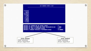 Carte classique
1000 itérations
Erreur moyen=0,9
Carte amelioré
1000 itérations
Erreur moyen=0,2
 