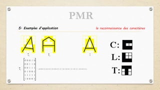 5. Exemples d’application la reconnaissance des caractères
PMR
 