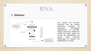1. Définition
Les réseaux de neurones
artificiels sont des réseaux
fortement connectés de
processeurs élémentaires
fonctionnant en parallèle.
Chaque processeur élémentaire
calcule une sortie unique sur
la base des informations qu'il
reçoit. Toute structure
hiérarchique de réseaux est
évidemment un réseau
RNA
 