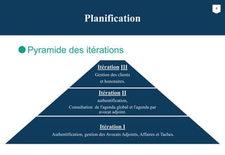 8
Planification
Pyramide des itérations
Itération III
Gestion des clients
et honoraires.
Itération II
authentification,
Consultation de l'agenda global et l'agenda par
avocat adjoint.
Itération I
Authentification, gestion des Avocats Adjoints, Affaires et Taches.
 